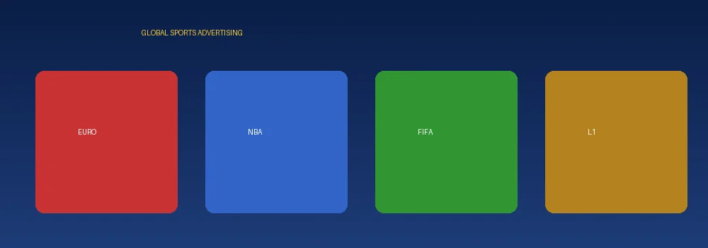 vodka bet casino国际联赛广告合作展示